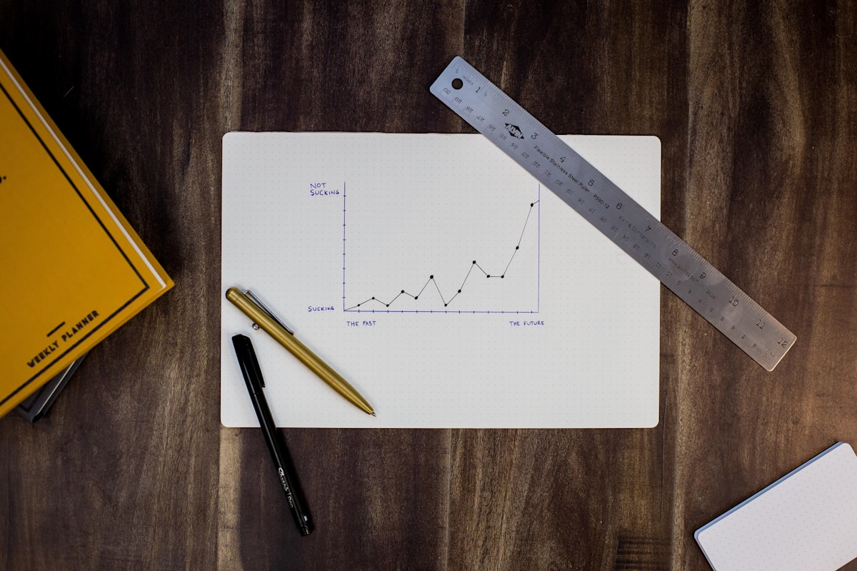 Graphiques et reporting de performance sur ecran